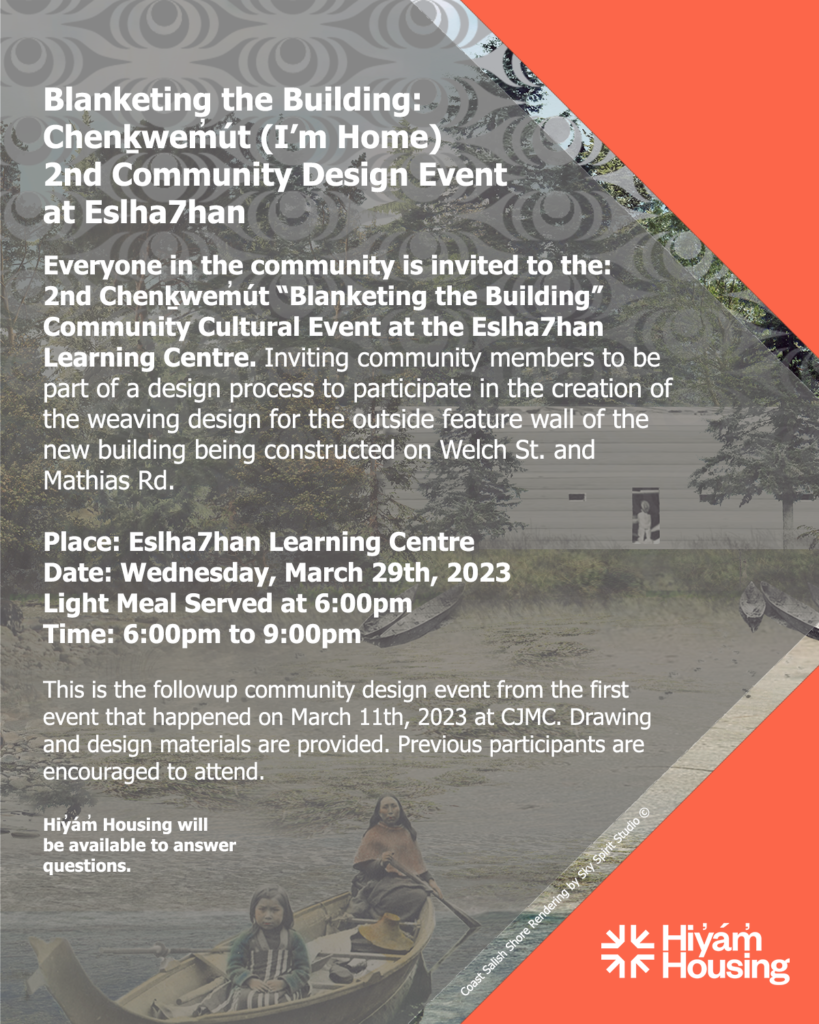 Blanketing the Building - second community design event March 29, 2023 at Eslha7han